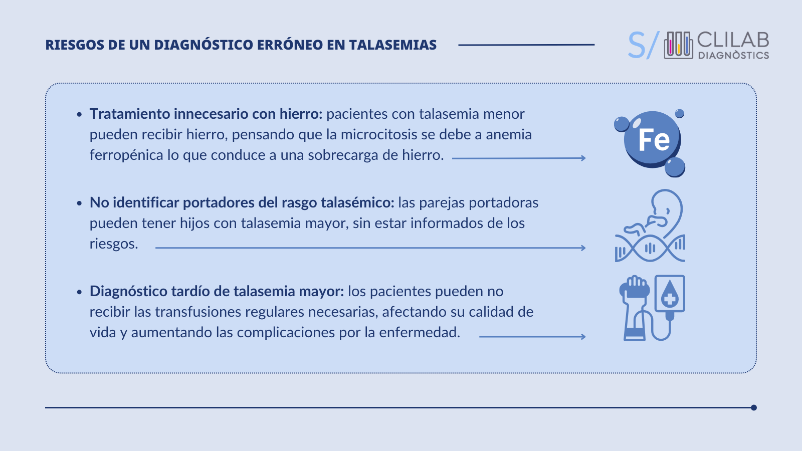 Riesgos de un diagnóstico erróneo en talasemias