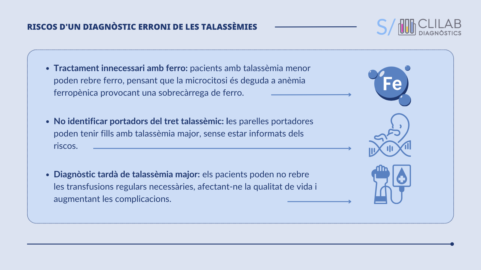 Riscos d'un diagnòstic erroni de les talassèmies