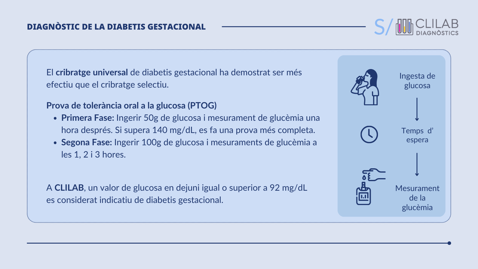 Diagnòstic de la Diabetis Gestacional