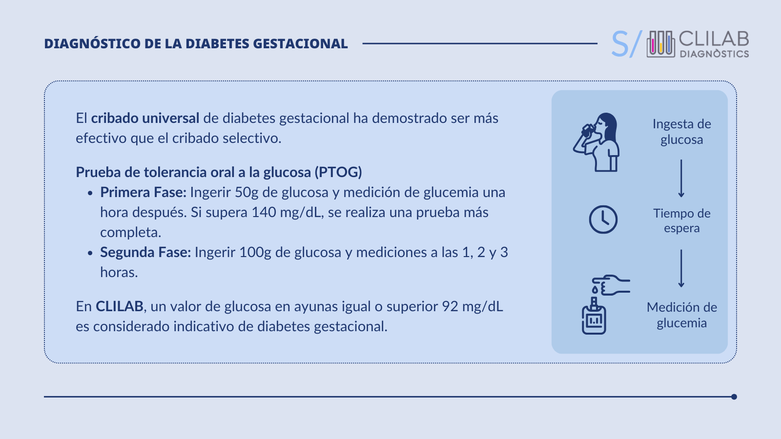 Diagnóstico de la diabetes gestacional