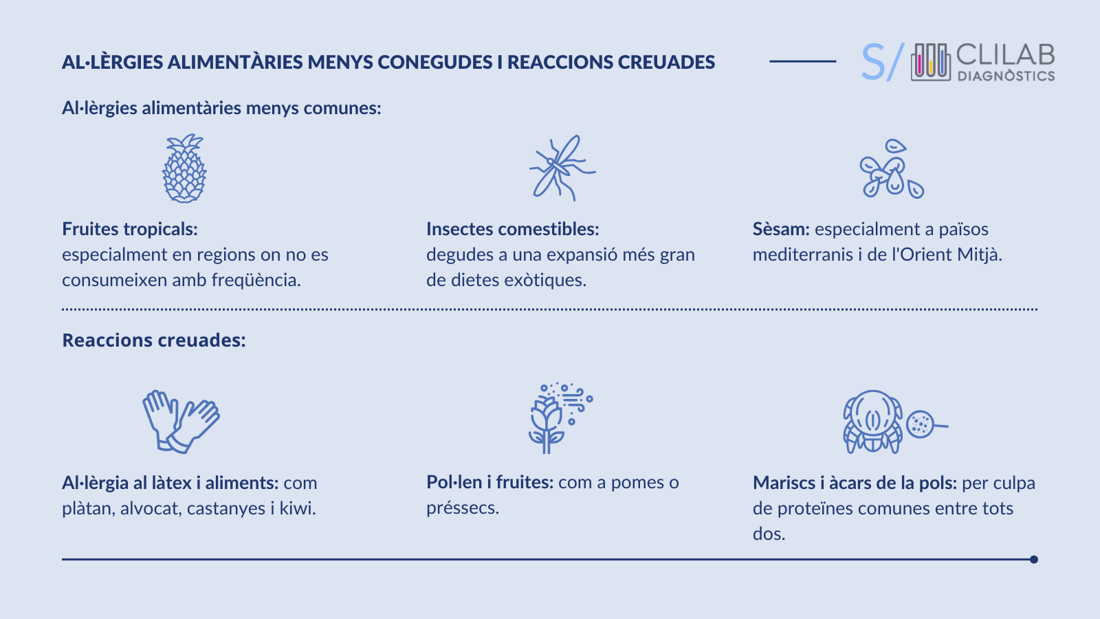 Al·lèrgies Alimentàries Menys Conegudes i Reaccions Creuades