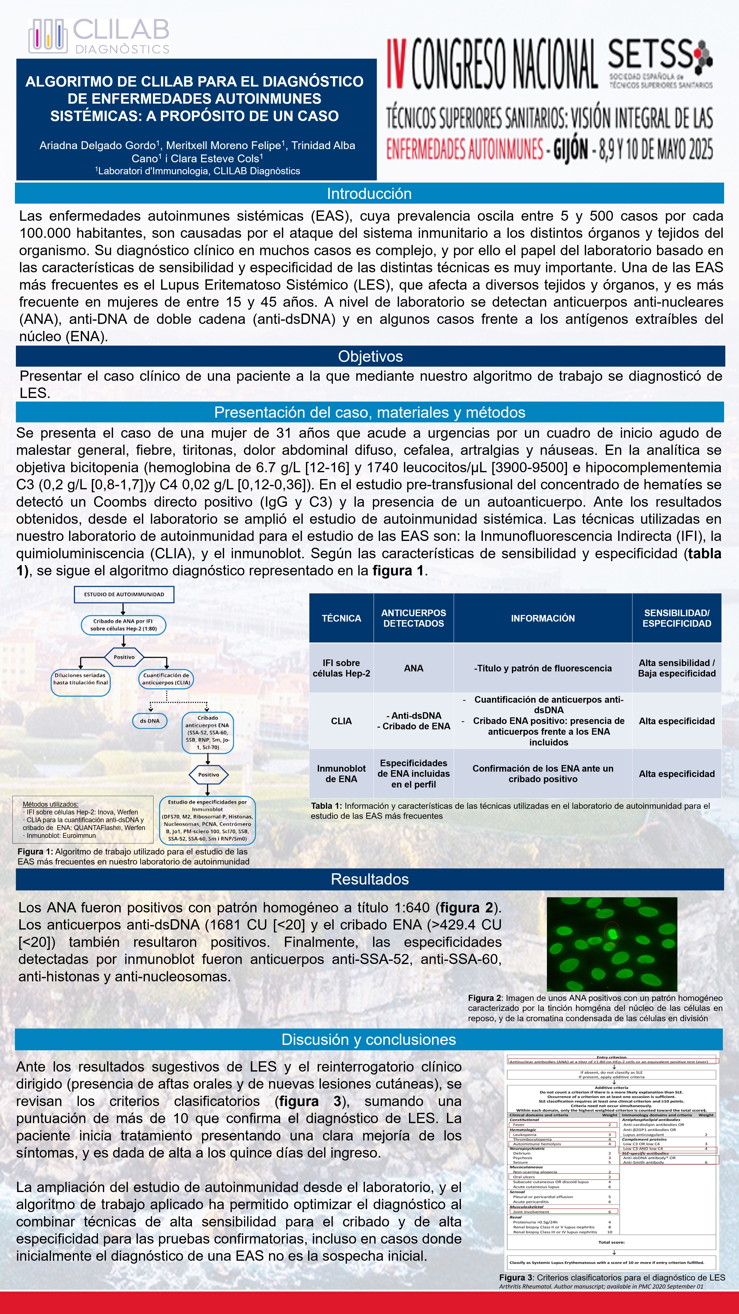 Algoritmo de CLILAB para el diagnóstico de enfermedades autoinmunes sistémicas: a propósito de un caso