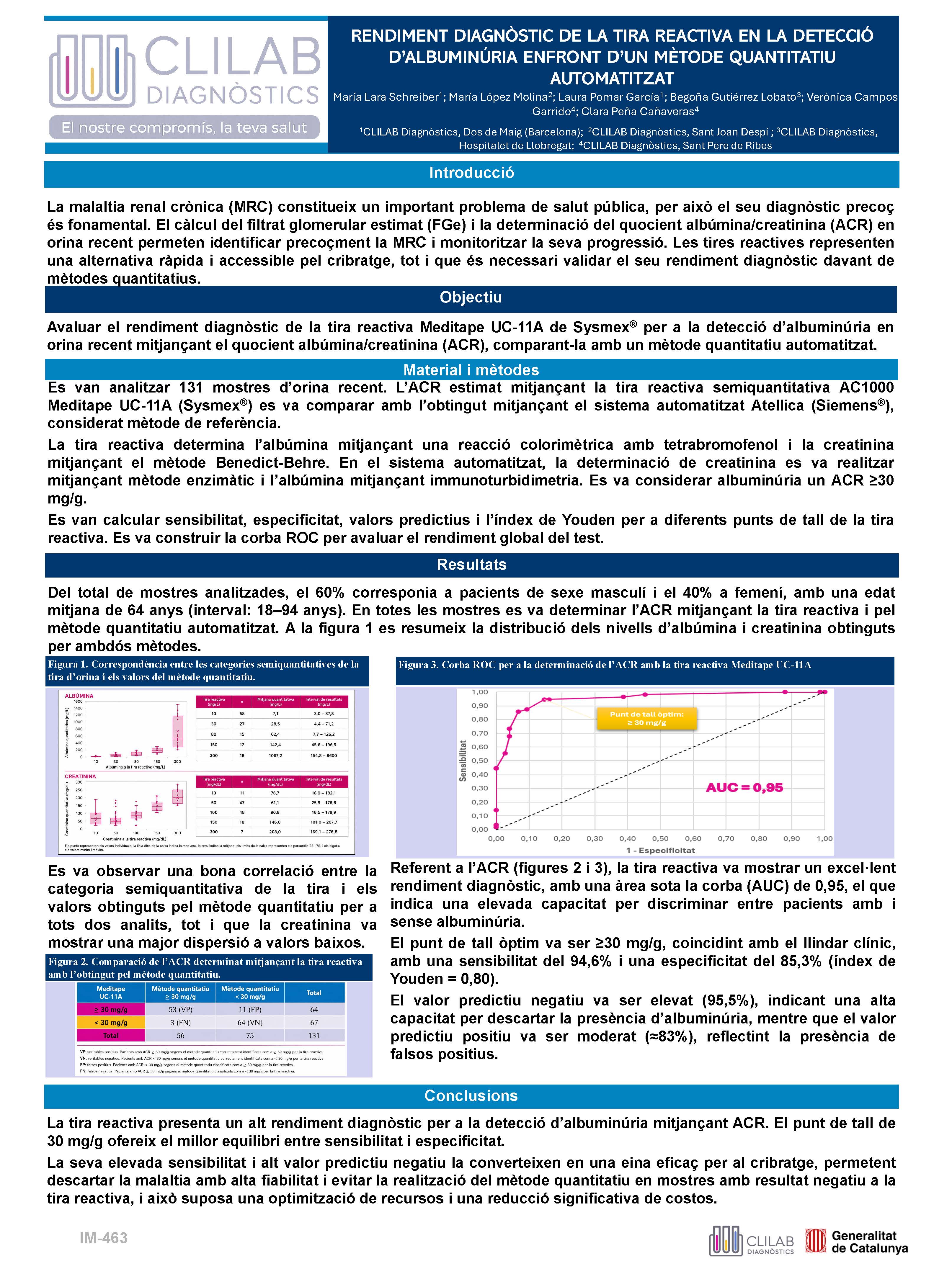 Rendiment diagnòstic de la tira reactiva en la detecció d’albuminúria enfront d’un mètode quantitatiu automatitzat